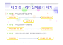 [조직행동론] 리더십-9