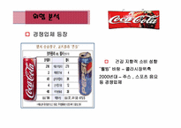 코카콜라마케팅(SWOT, 4P, STP, 마케팅믹스) 사례-10