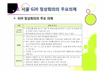 서울 G20 정상회의의 의미와 성과, 문제점은 무엇인가? G20 정상회의의 향후 전망 및 과제 고찰 - 서울 G20 정상회의의 모든 것-10