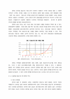 [미디어 경제학] 일본시장을 중심으로 본 `한류 아이돌 산업` 분석-4