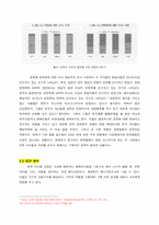 [미디어 경제학] 일본시장을 중심으로 본 `한류 아이돌 산업` 분석-12