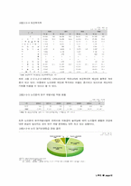 [학제간융합설계] 노인복지의 현 문제점과 개선방안 제시-16