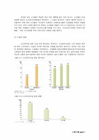 [학제간융합설계] 노인복지의 현 문제점과 개선방안 제시-17