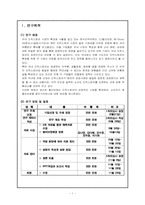 CJ 올리브영 보고서-5