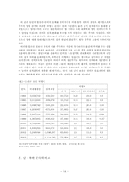 [북한정치] 남,북한 군 체제로 본 북한의 대남 도발 위험성-15