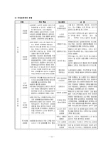 성매매 문제의 해결책과 대안-19