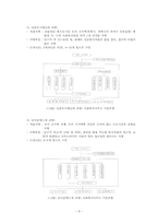 지역사회복지 전달체계의 개편-8