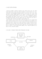 [정책사례분석] 정책과정상의 참여자와 갈등 -한약조제권 분쟁 과정-14