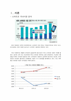 [경영정보시스템] 스마트폰 시장 활성화 장애요인 분석 및 대안제시-3