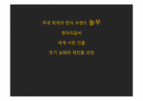 [무역학] 국내 최대의 한식 브랜드 놀부 항아리갈비 세계 시장 진출 초기 실패와 재진출 과정-1