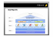 [노사관계론] 경영 참가 제도(포스코의 사례를 중심으로)-8