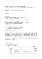 [경영학] 네일 + 카페 창업계획서-14