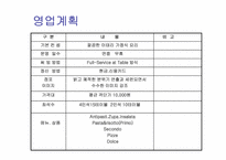 [사업계획서] 신세대 대상 정통 이태리 가정식 이탈리안레스토랑 창업계획서-5