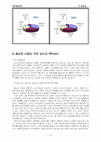 CJ홈쇼핑 재무제표분석-11