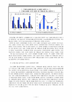 CJ홈쇼핑 재무제표분석-13