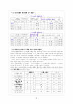 대전시내버스 노사관계-10