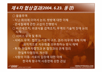 [국제통상] 한-일 FTA-11