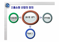 CJ홈쇼핑 재무제표분석-7