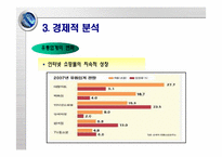 CJ홈쇼핑 재무제표분석-10