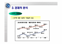 CJ홈쇼핑 재무제표분석-11