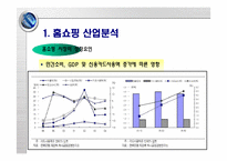 CJ홈쇼핑 재무제표분석-16