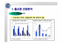 CJ홈쇼핑 재무제표분석-17