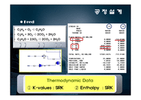 [화학공학] 에틸렌 옥사이드(Ethylene oxide) 설계-10