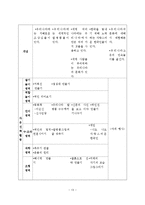 [유아교육] 우리나라 교육계획안-14