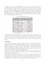 우리나라에서의 바람직한 지방분권에 대한 연구(제주특별자치도를 중심으로)-9