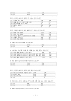 외모지상주의의 현황과 원인 현실적 대안-19