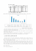 일본거주 외국인에 대한 차별과 재일한인-4