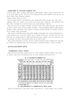 일본거주 외국인에 대한 차별과 재일한인-6