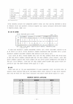 일본거주 외국인에 대한 차별과 재일한인-16