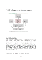 [노인복지론] 노인학대-4