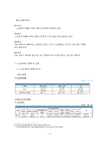 [노인복지론] 노인학대-6