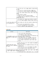 [노인복지론] 노인학대-13