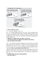 안락사 레포트-10