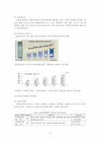 국민연금제도의 문제점과 향후 과제-6