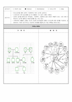 [사회복지실천기술론] 알콜중독 가정의 임파워먼트 프로그램-19