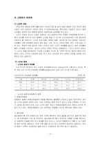 [인간행동과 사회환경] 노년기-12