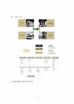 [경영,마케팅,마케팅전략론] 현대백화점 마케팅 전략, swot 분석-4