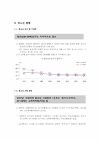 청소년 참살이 방안0-2