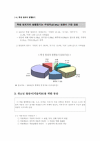 청소년 참살이 방안0-4