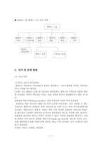 [경영학] 패댁스 FedEx 조직구조 및 인사 운영방침, 조직문화, 경쟁업체와의 비교 분석-7