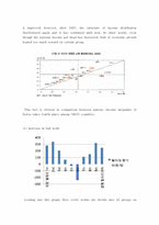 [재무행정] IMF 구제융자와 역효과(영문)-8