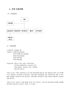 [창업계획서] 전통음료와 전통 떡 카페 사업계획서-17