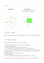 [창업계획서] 전통음료와 전통 떡 카페 사업계획서-19