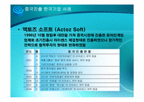 [무역경영] 온라인 게임 산업 중국진출 사례 분석-18