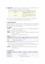 [사회복지] 치매 노인의 삶의 질적 향상을 위한 복지정책의 필요성-13