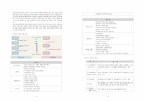 [가족복지론] 알코올중독이 가족에 미치는 영향-2